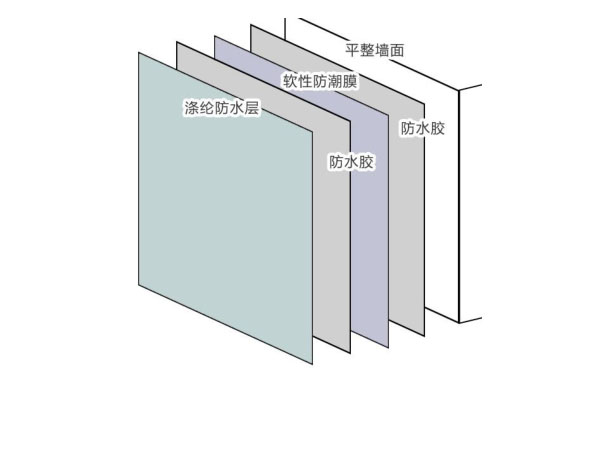 植物墙防水工程剖面图|VERTUNE|深圳微甜绿墙